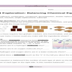 Gizmo chemical equations answer key