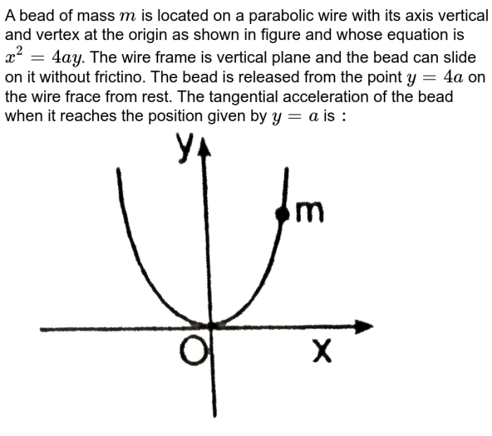 Problem rod equation symbolic