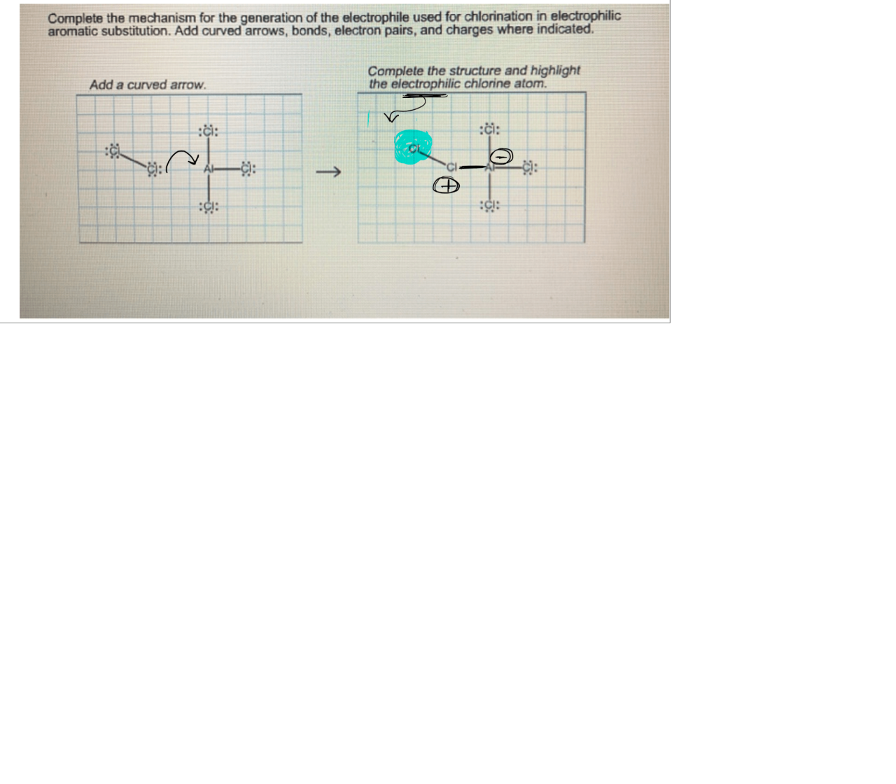 Complete the electrophilic addition mechanism below